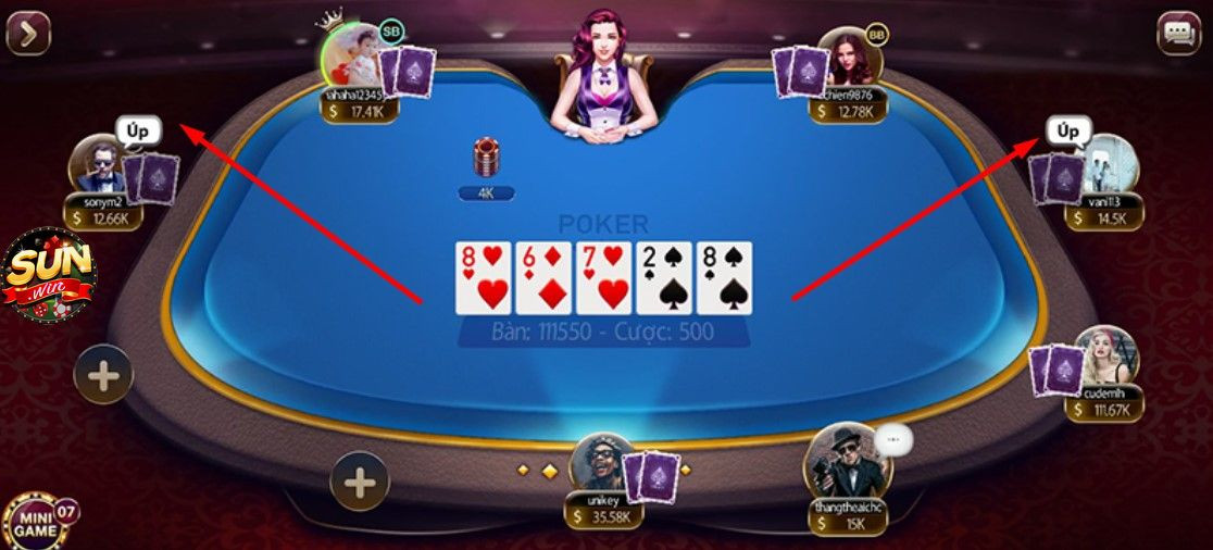 Những lựa chọn của người chơi khi chơi Poker là gì?