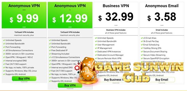 Nhấn vào “Buy VPN” để tiến hành thanh toán